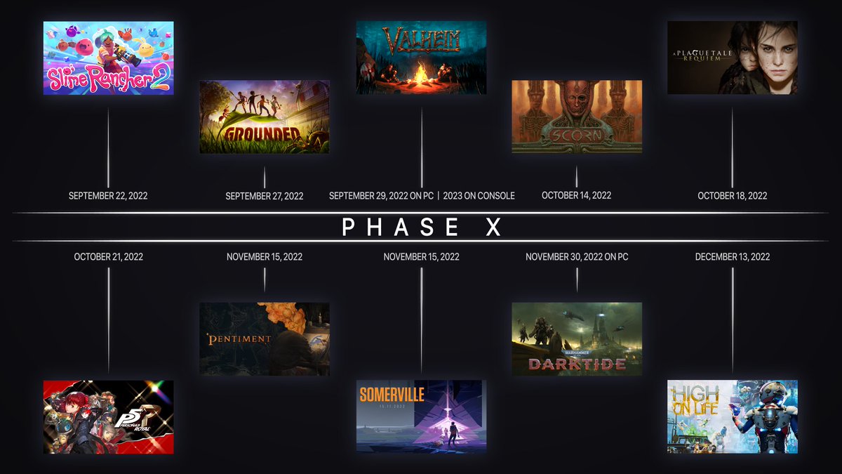 Xbox Game Pass tweet media