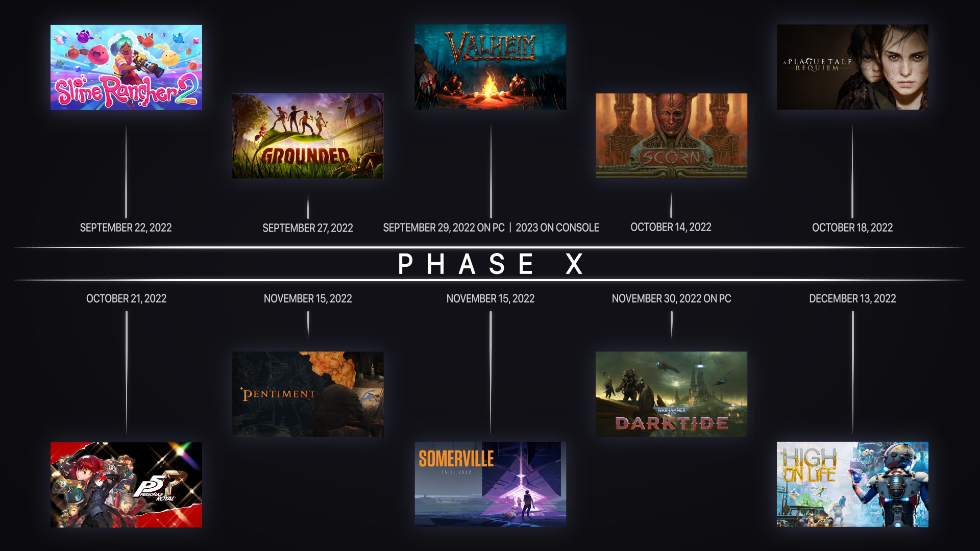 PC Game Pass on X: Task complete ✓ / X