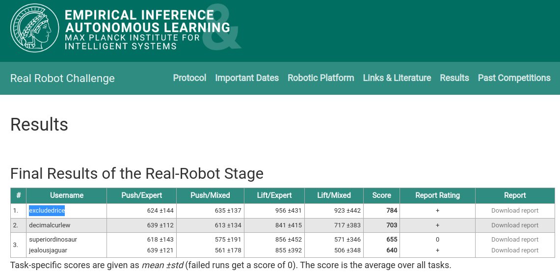 Real Robot Challenge tweet media