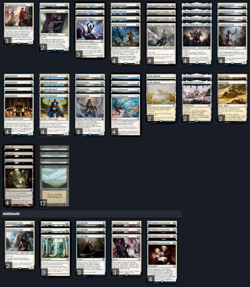 JimmyTo_85's tweet image. Top 8 City Tour Apolo Store PIONEER @MTGdecks @fireshoes 
1.- MONO WHITE HUMANS (RODRIGO MUÑOZ)
mtgdecks.net/Pioneer/mono-w…
2.- GREASEFANG (TOMAS CARVALLO)
mtgdecks.net/Pioneer/grease…
3.- RAKDOS MIDRANGE (JAVIER FREDES)
mtgdecks.net/Pioneer/rakdos…