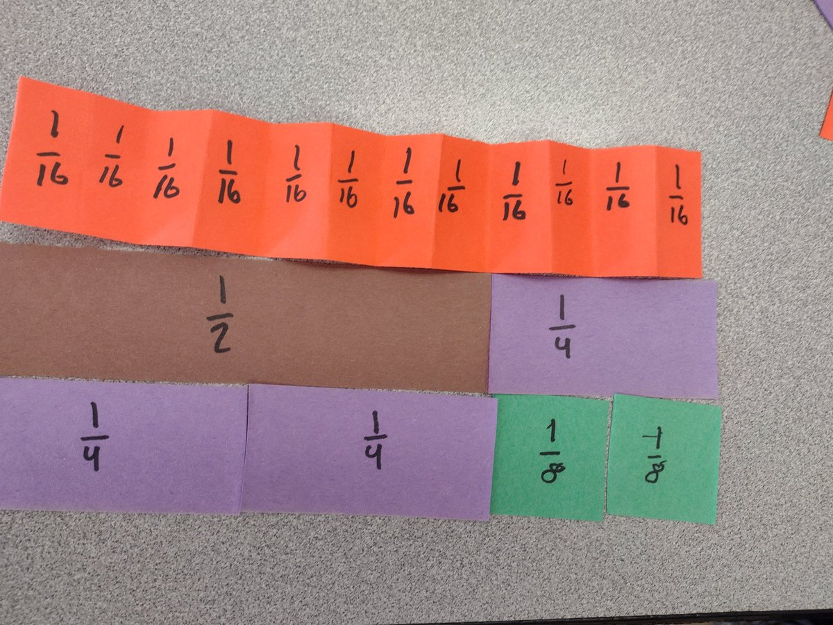 Creating equivalent fractions, Ss made many observations about how fractions work @LRUEWildcats