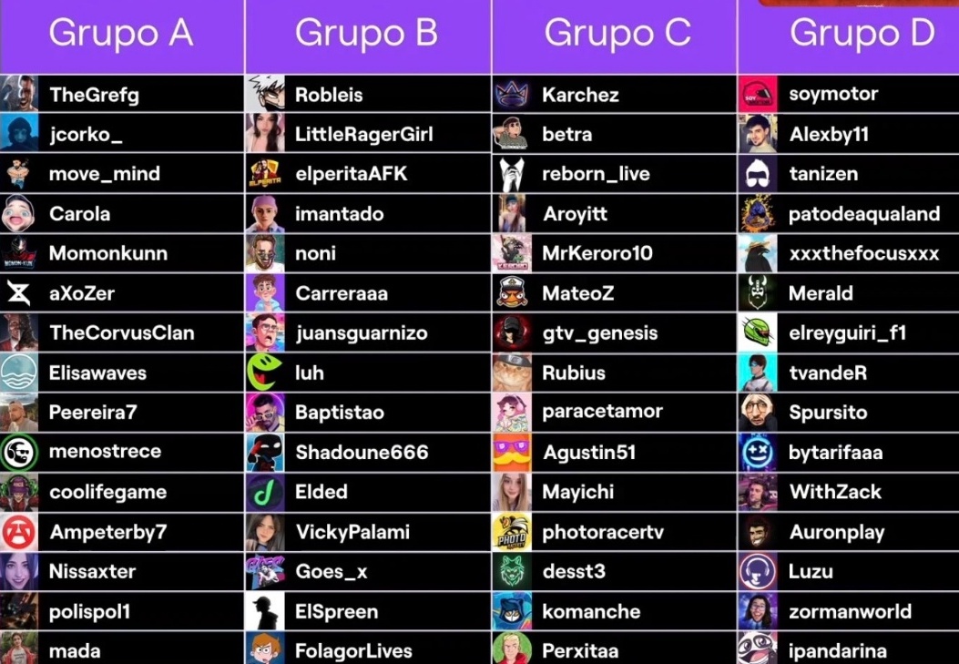 MinatsuPlay on X: el grupo que le tocó a auron en las carreras de gta es  el D con: soy motorz, alexby, tanizen, pato, focus, merald, elreyguiri,  tvander, spursito, bytarifaa, withzack, luzu