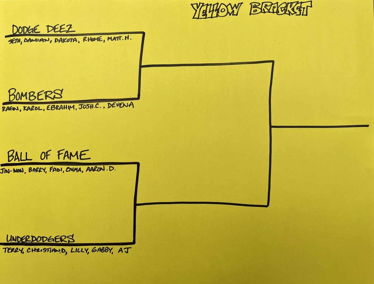 Iiiiiiiiiiit’s BACK! Let the 2022 Dodgeball tournament begin! Starting next week with the orange bracket!