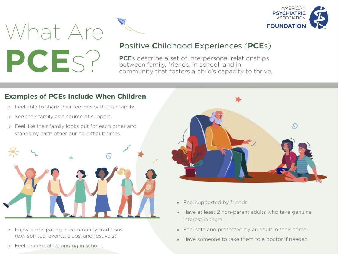 It’s early childhood mental health month! As much as we talk about adverse experience #ACEs, it’s also valuable to promote the positive ones #PCEs. Check out the @APApsychiatric resource. #mentalhealth #prevention @AACAP @CAP_MSR @DrHowardLiu @IACAPAP @LauraStroudPhD @CAP4Kidz