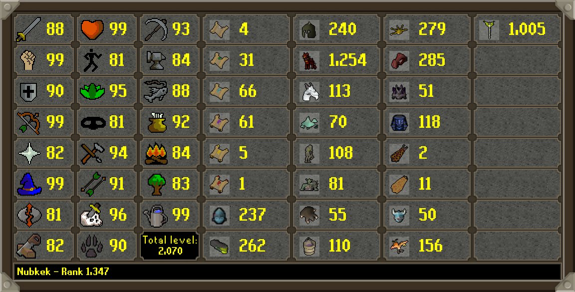 Nubkek has died!
 Rank 1,347 Overall with 177,079,842 XP
 --
Rank 15 Tombs of Amascut - 118 KC
 --