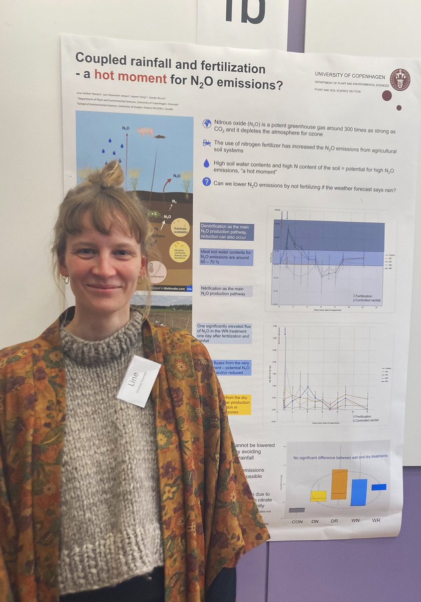 Line Vinther Hansen tweet media