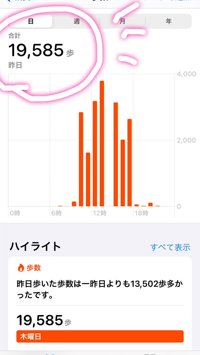 めぐる「皆さんのオフ会を羨ましく眺めていた私ですが、昨日初オフ会しちゃったameちゃん 」|ゆかまろ🌰のイラスト