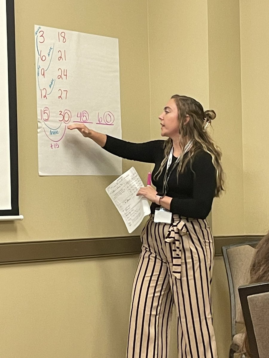 AMSTI_UM's tweet image. @TCBOE math coaches and teachers shining bright presenting at #ACTM on numberless word problems and choral counting! @KBensonLES @kelsiehughes23 @SherumChasity @jsharbin1 #bettertogether #leadingtheway @AlabamaAchieves #amsti4all #mathcoaches