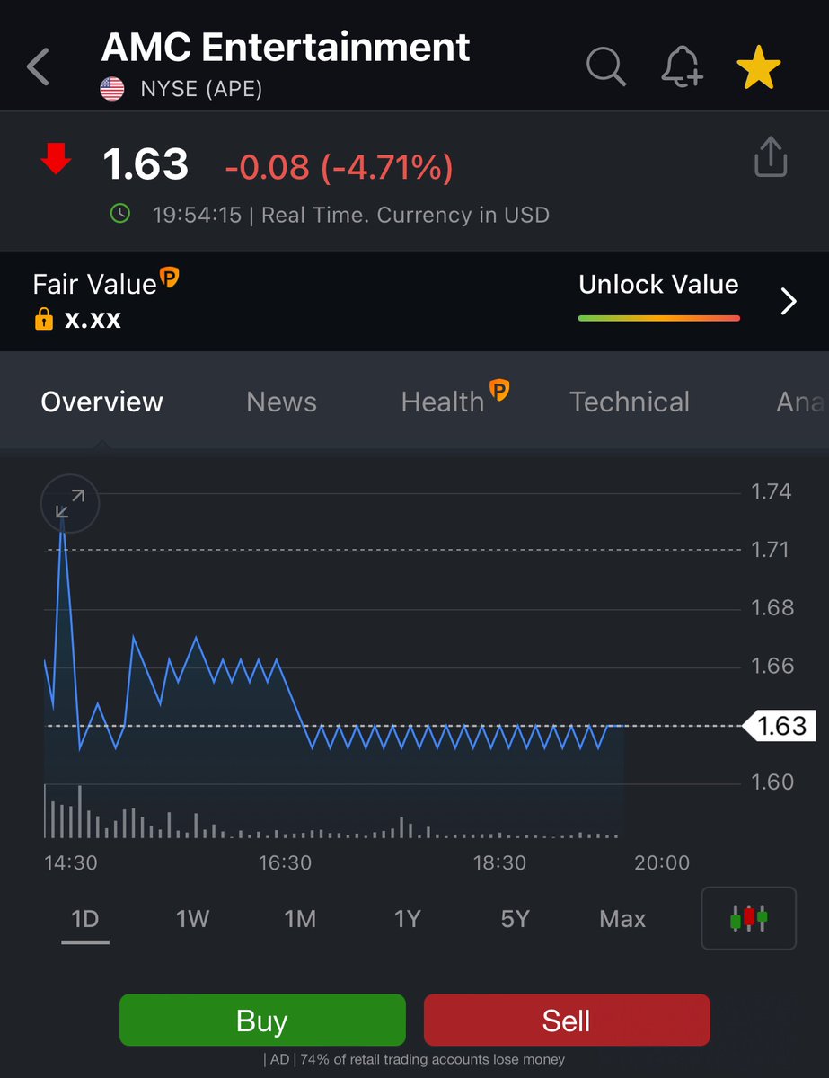 anfangell's tweet photo. Wtf is that?!!!! $APE $AMC https://t.co/FoZK99Gh4A
