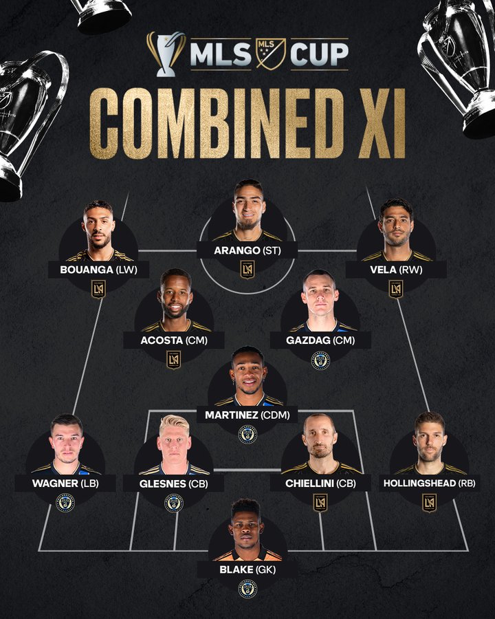 LAFC vs Philadelphia