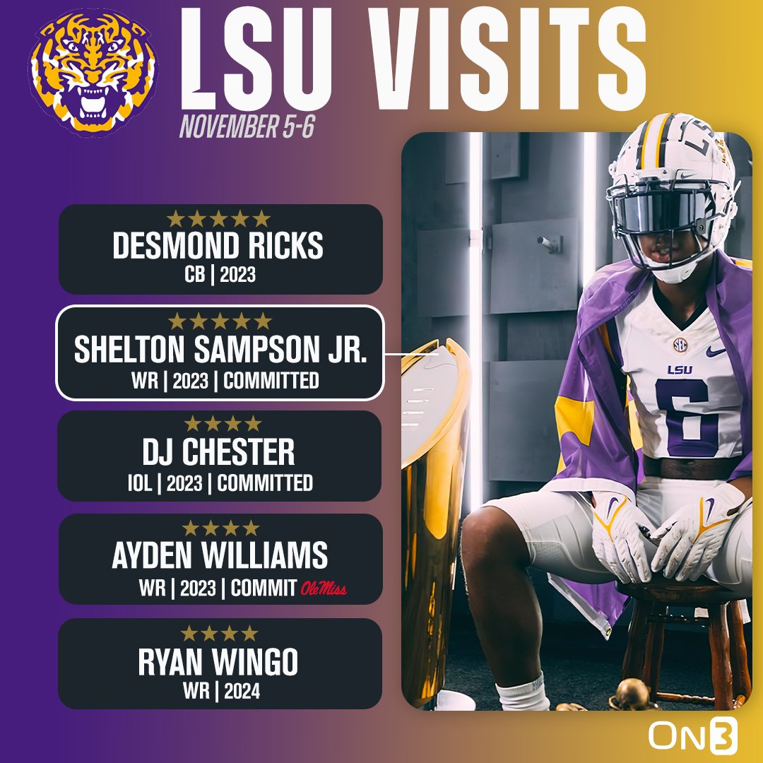 LSU is set to host a star-studded lineup of recruits for their highly anticipated matchup against Alabama🐅 More from @Sheadixon (On3+): on3.com/teams/lsu-tige…