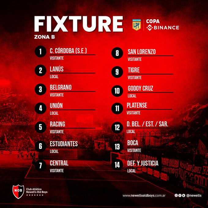 El fixture de la Liga Profesional 2023 OrgulloRojinegro