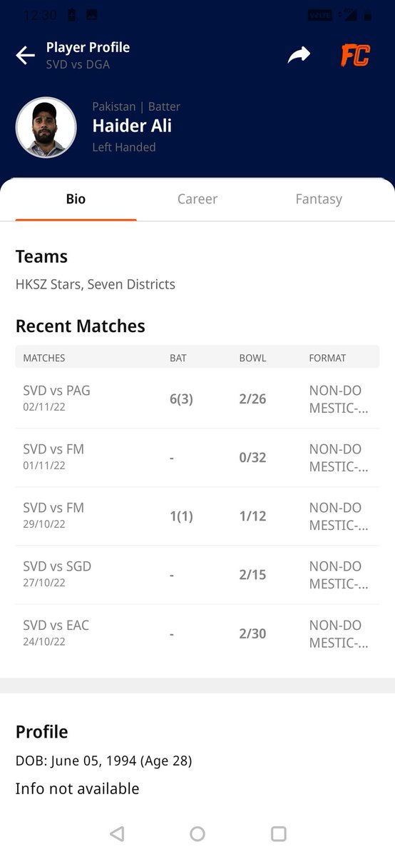 BrockRitik's tweet photo. @Dream11 In the ongoing match SVD vs DGA, it's Haider Ali(Left Arm Orthodox) who is playing and Mohammad Haider(Right Arm Medium Pace) is not playing. Please update points correctly. https://t.co/OHOdVy4FWZ