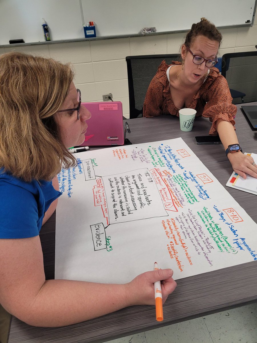 DCSDTL's tweet image. The @DavieCountySch @southdavie 7th grade ELA Team is designing a #blendedlearning differentiated playlist this afternoon for RI7.8 during our workshop. Excited to see students participate in this unit. @ncdpiDTL