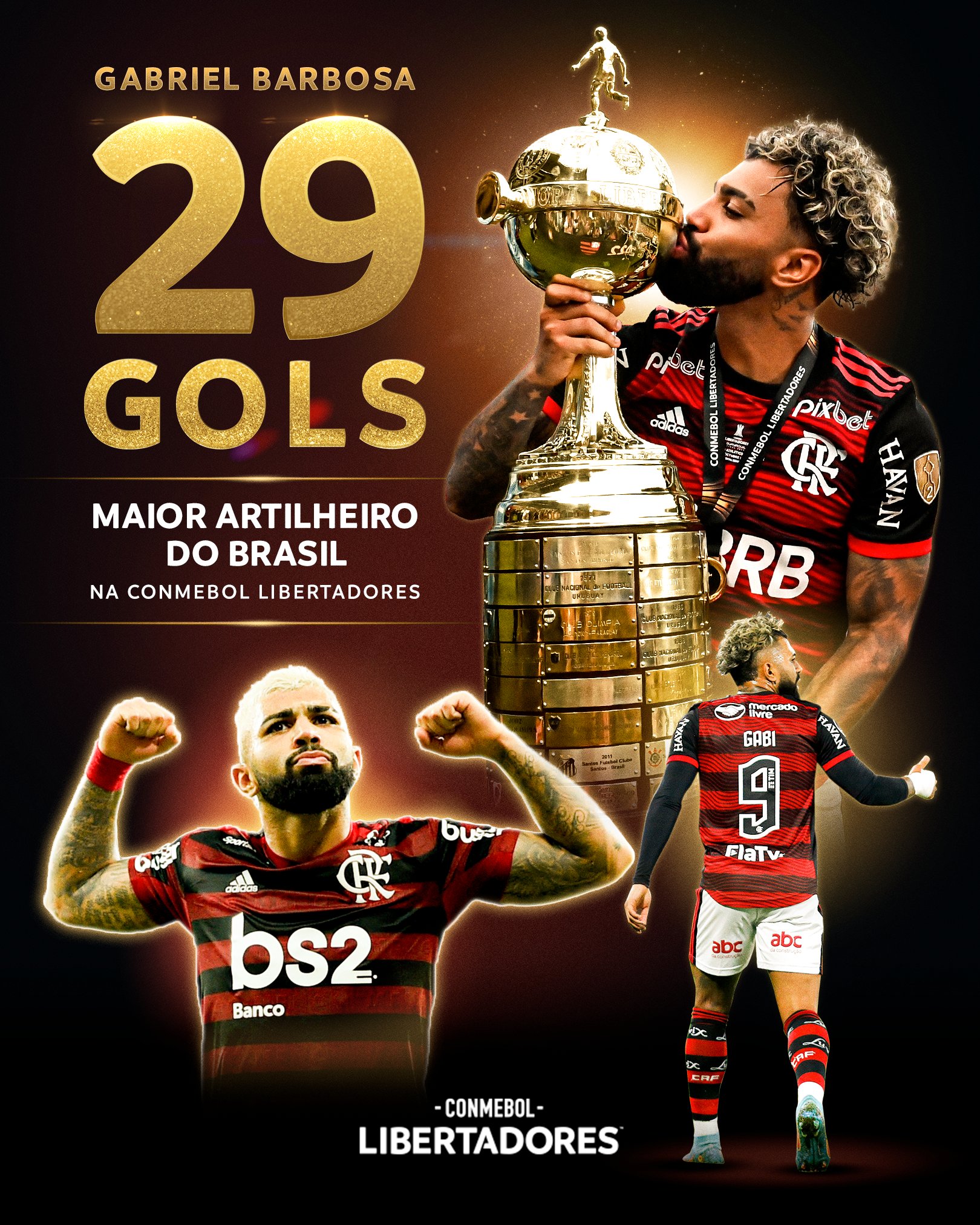 Gabigol é o 3º maior artilheiro do mundo desde o início da