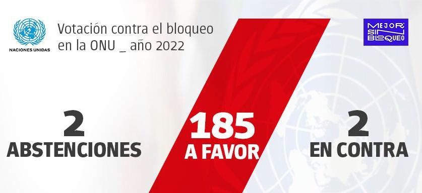 Minfar_Cuba tweet media