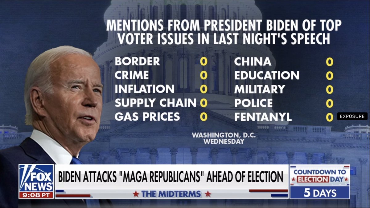 .@JoeBiden @TheDemocrats @DNC Strategic misalignment for talking abt issues that aren’t top issues… Reagan said 'The issues of America are fixed around the dinner table.' Biden & Dems aren’t talking abt any issues that are important to Americans! #VoteRedToSaveAmerica2022