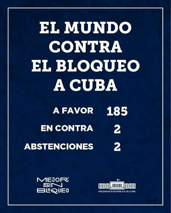 El mundo nos vuelve a apoyar condenando el injusto bloqueo imperial. #AbajoElBloqueo. #MejorSinBloqueo