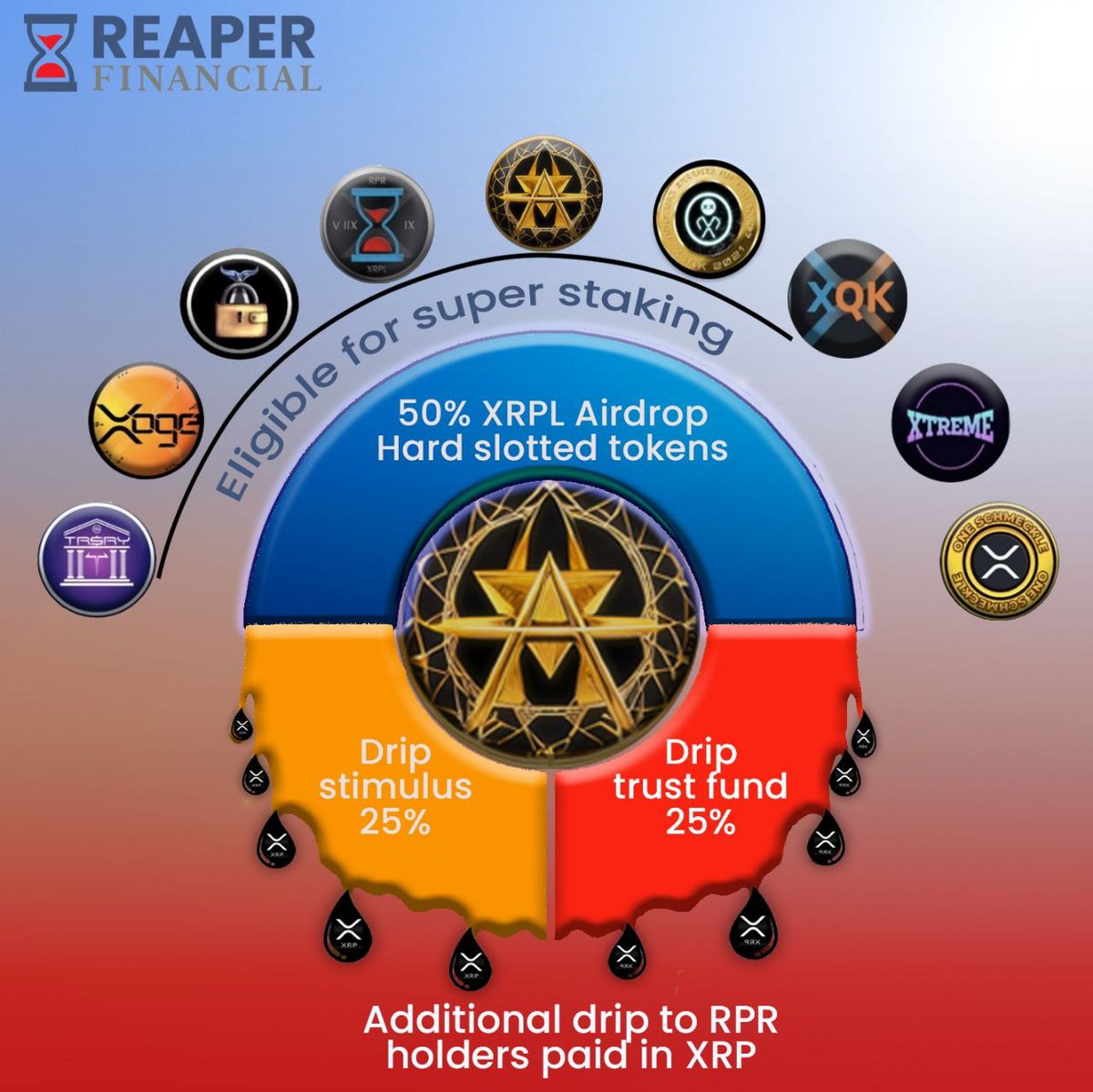 VoxOcculta589's tweet photo. Are you ready to Ascend?

What project do you want to see achieve a hard slot?

$ASC $RPR $XRP #XRPLedger https://t.co/kHtHqre9b8