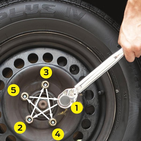 CMilleriii_F's tweet photo. It could be difficult to accurately describe the sequence of tightening lug nuts to a person who has no prior experience.  I think this image will do a great job of filling in the blanks for most people.  #RHUB392 https://t.co/euj69A9MvR