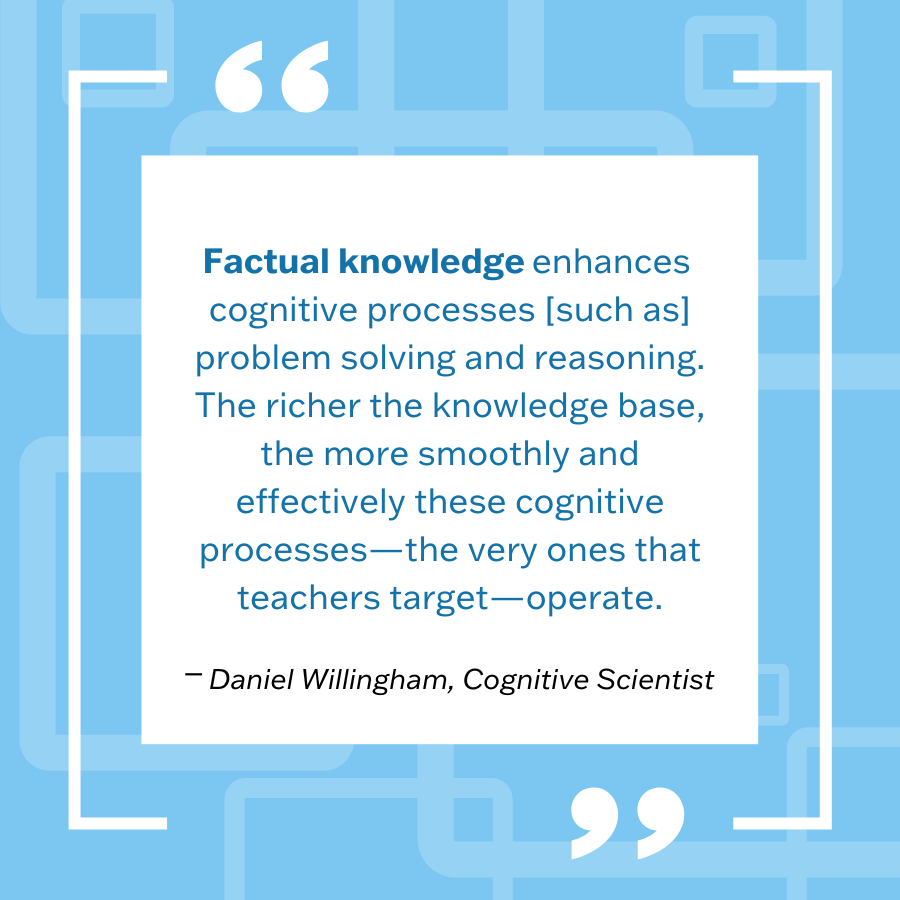 WitWisdomELA's tweet photo. Background knowledge provides readers with the tools to be able to ask questions, connect concepts, and evaluate ideas within a text. https://t.co/2YYPhw7fnP @DTWillingham https://t.co/iR34mKkLBO