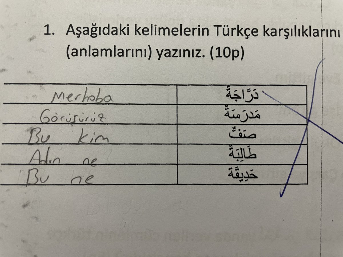 Doğrularını unuttum.