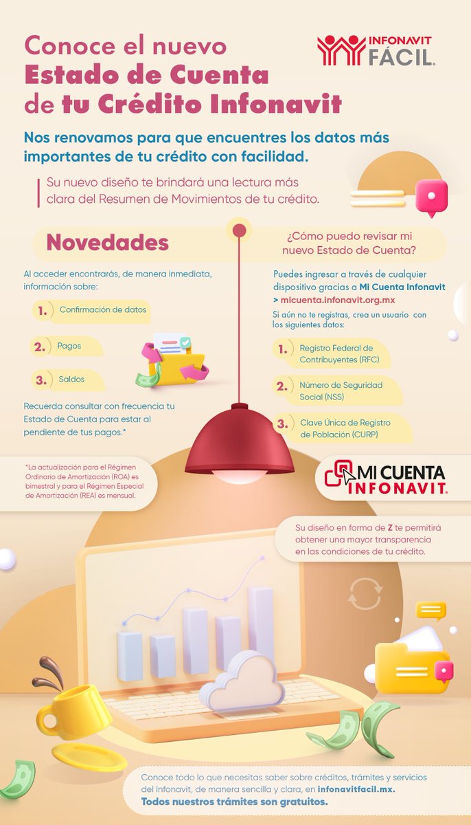 Infonavit's tweet photo. El nuevo Estado de Cuenta de tu Crédito Infonavit te brindará mayor transparencia y claridad al momento de conocer tu saldo, el estatus de tus pagos, entre otros. Descárgalo en Mi Cuenta Infonavit y conoce más detalles aquí: https://t.co/O0ClVuj9Nz https://t.co/AD6bkgtzCO