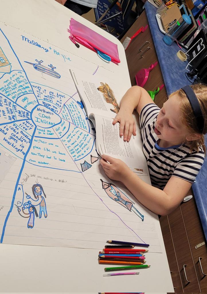 RuthHowell3's tweet image. We spent the morning working on their @AVID4College 1 pager. Can't wait to see how they turn out. @SpartanburgD5 #d5difference