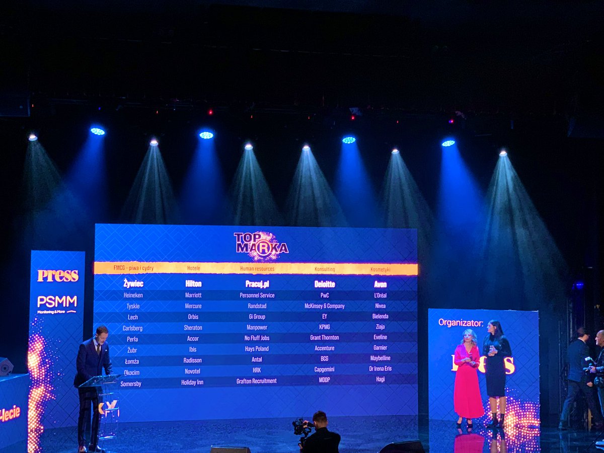 KrzysztofInglot's tweet photo. Po latach pracy Personnel Service w plebiscycie TOP MARKA na drugim miejscu za https://t.co/CfZuj7OHa4 w kategorii Human Resources !!! Gratulacje Monika Banyś i Beata Pilichowska #hr #zasobyludzkie #topmarka #pr https://t.co/PGITJMJsJh