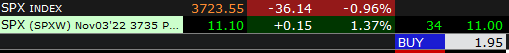 lindersrun's tweet photo. @opccpro @FreemanTrade @optionsprochick loaded this trade at 3:30 when price action indicated a sell off into the close.

Did I take it?  2 -> 11... of 13 now https://t.co/yAkJdIYwrH