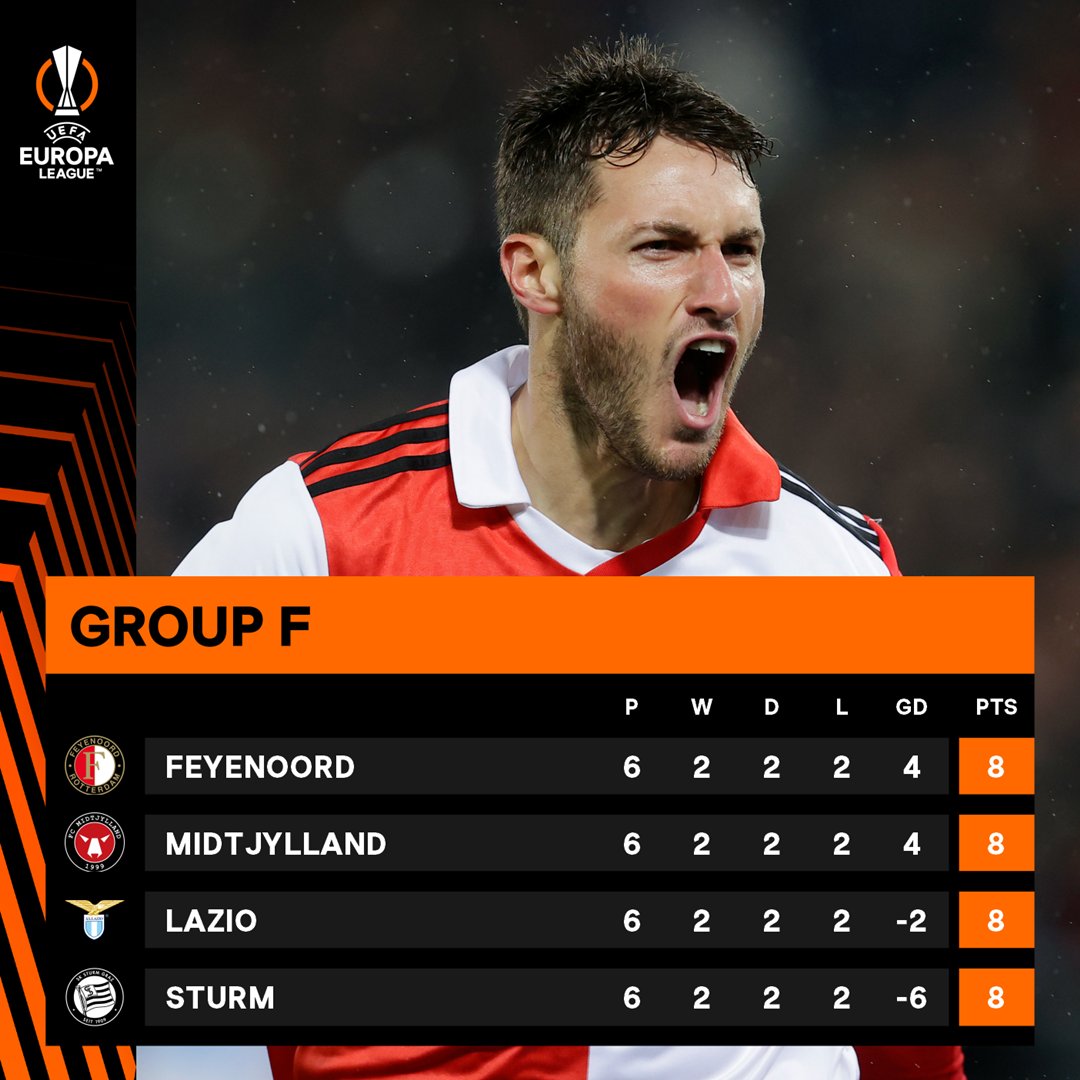 EuropaLeague's tweet photo. All settled in Group F 🥵

#UEL https://t.co/LP1hLULpkb
