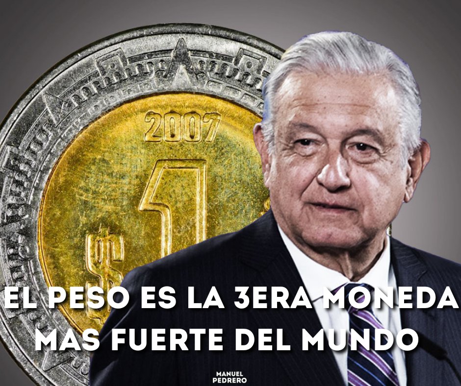 YosoyPedrero's tweet photo. #UltimaHora | El peso mexicano se convierte en la tercera moneda más apreciada ante el dólar.

Esto se debe a las exportaciones record y las remesas que envían los paisanos.

El sexenio de AMLO es el primero en 30 años dónde la moneda no se devalúa. https://t.co/mKgJNPDVrc