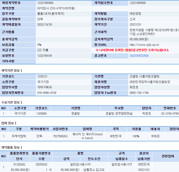 경찰청 참사 하루전 마약 테스터 6500만원어치 구입