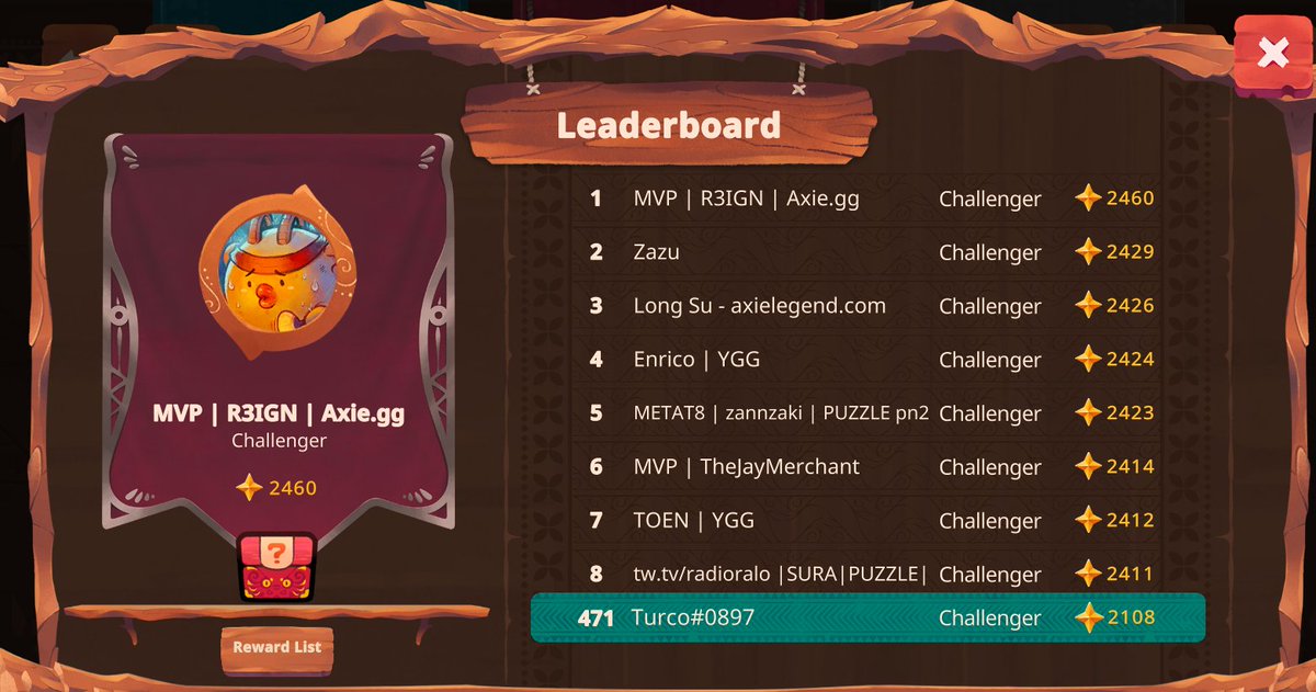 Finalmente pude llegar a los 2100 :) saltando de la felicidad!! a por los 2200!!!