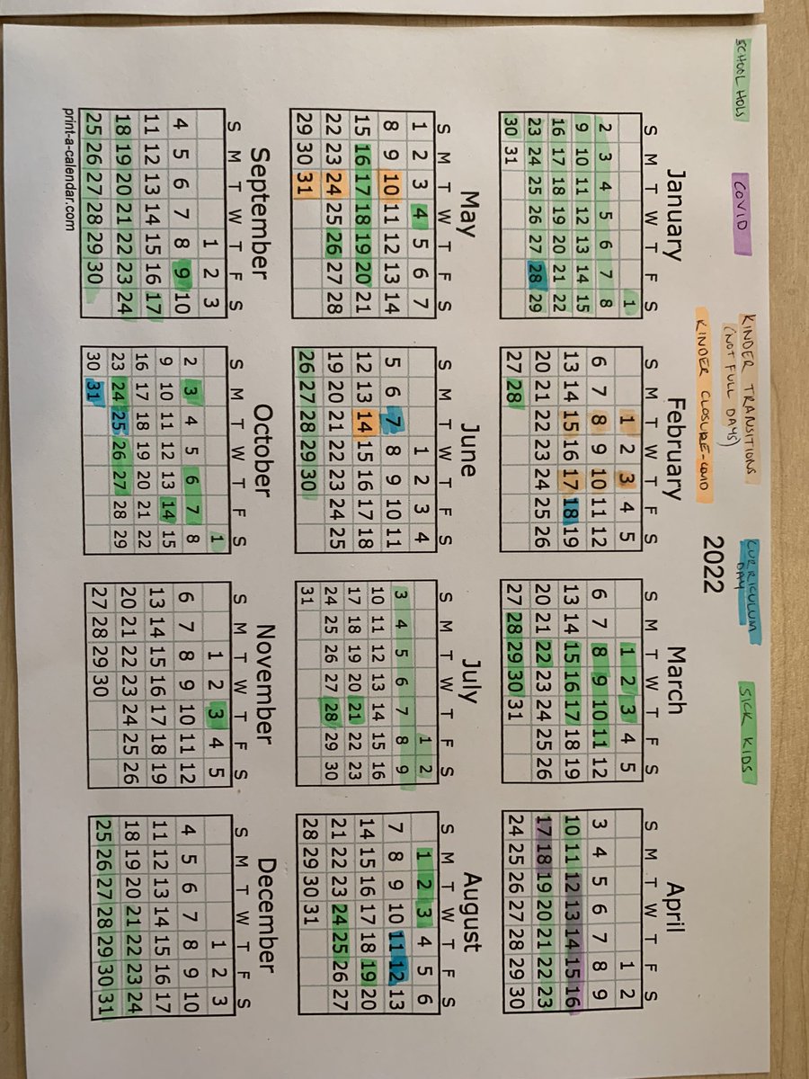 Uni: Has covid impacted research in 2021/22? Don’t get personal.
Me: all wks we’ve had to juggle young kids &amp; work. Lockdowns, close contact isos, kinder staffing crisis closures, kids unable to go anywhere with even a sniffle, no immunity. With the odd school hol /PFD thrown in.