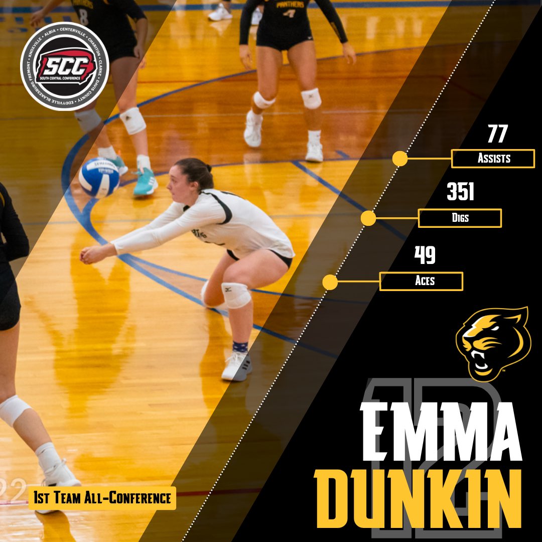 Congratulations Emma Dunkin! 
💛🖤🏐

FIRST Team All-Conference 
South Central Conference