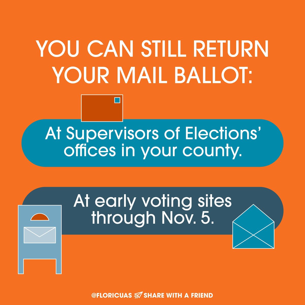 🧵(1/3) As Election Day approaches, election officials advise AGAINST returning your mail ballot via the Postal Service, as delays are possible.