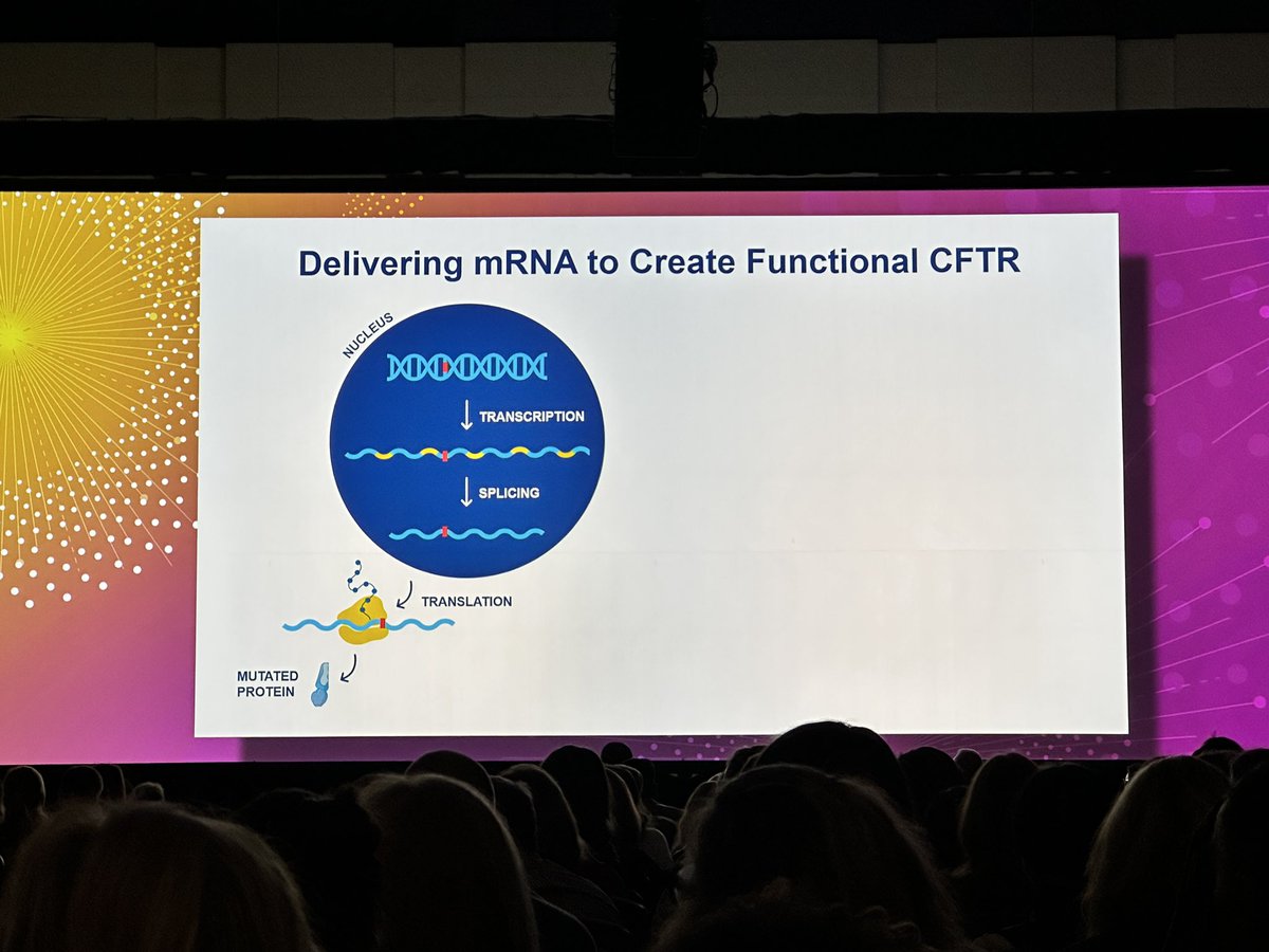 Thank you @CF_Foundation for recognizing and prioritizing the need for highly effective therapies for ALL people with CF!! #pathtoacure #NACFC2022