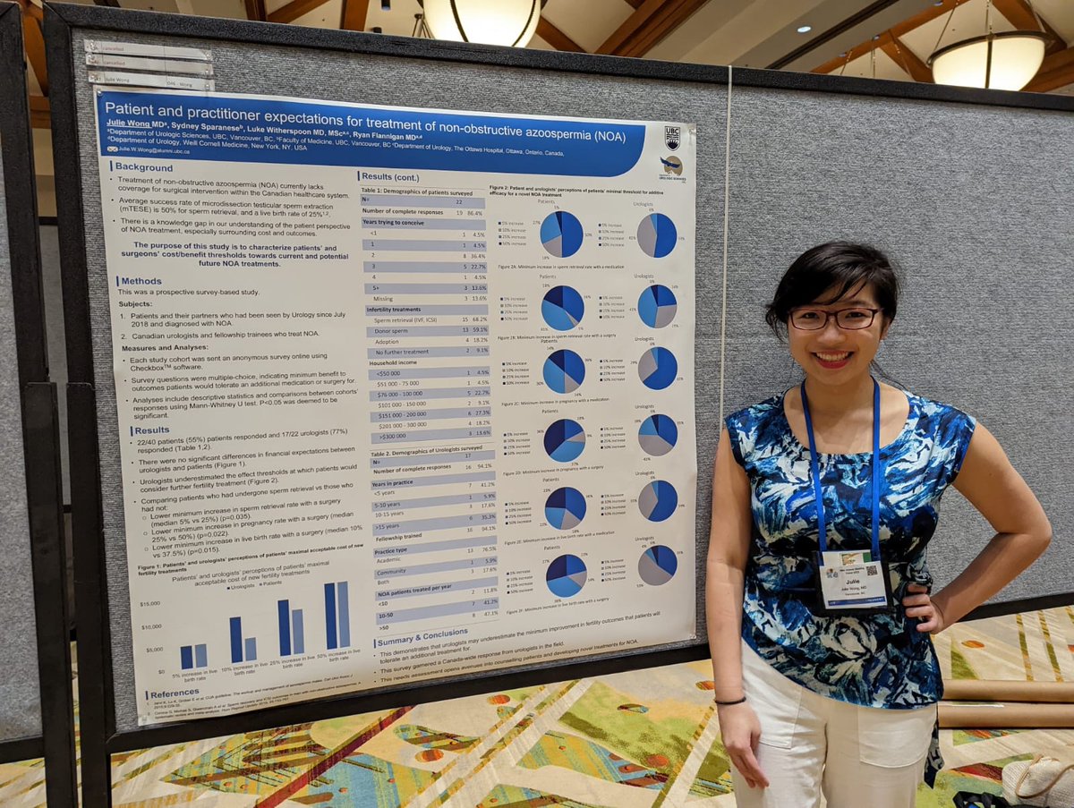 Julie Wong (@juliewong25) on Twitter photo Grateful to present our work on future NOA treatment needs assessment from both urologist and patient POV <a href="/auawest/">Western Section AUA</a> #WSAUA22 Couldn’t have done it without @RyanFlannigan00 <a href="/Witherspoon_uro/">Luke Witherspoon, MD | Urologist</a> <a href="/UBCUrology/">UBCUrology</a> Grateful to present our work on future NOA treatment needs assessment from both urologist and patient POV <a href="/auawest/">Western Section AUA</a> #WSAUA22 Couldn’t have done it without @RyanFlannigan00 <a href="/Witherspoon_uro/">Luke Witherspoon, MD | Urologist</a> <a href="/UBCUrology/">UBCUrology</a>