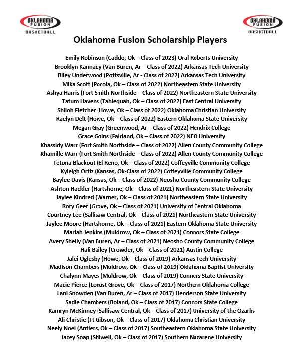 Oklahoma Lady Fusion tweet media