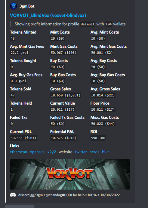 Some of fresh profits on <a href="/voxvot/">VOXVOT-ボックスボット-</a>. Again thanks <a href="/3gmdev/">3gm</a> for such a cool statistics!