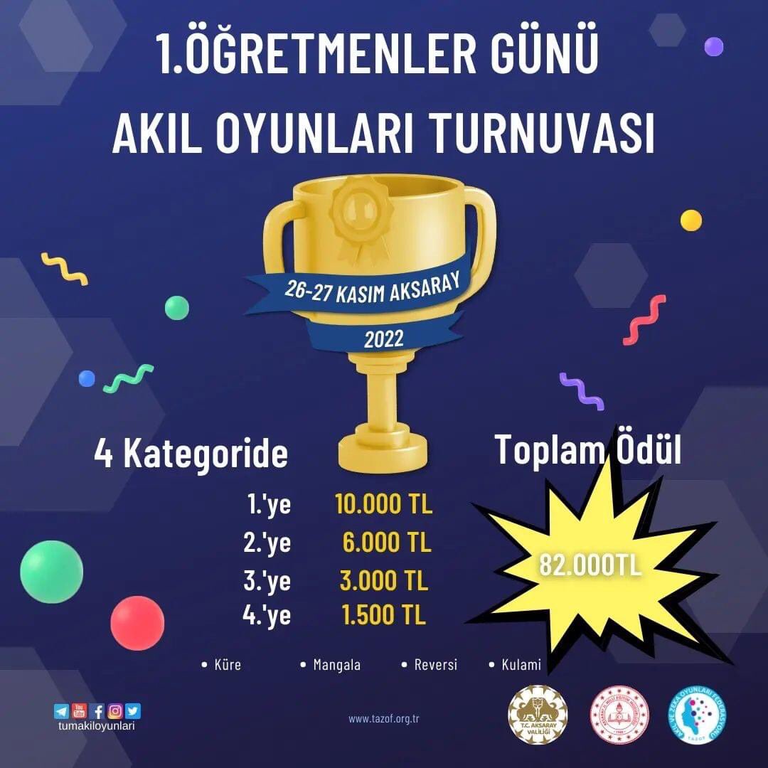 📣Büyük güne çok az kaldı 🎉🥳
Türkiye geneli Öğretmenler Günü Akıl Oyunları Turnuvası toplam ödül 82 bin TL 💯✅️🚀

📣Doyasıya oyun oynamak için turnuvada yerinizi almak için acele ediniz 🤩🎉

📣Başvuru için tazof.org.tr internet sitemizi ziyaret edebilirsiniz 💯