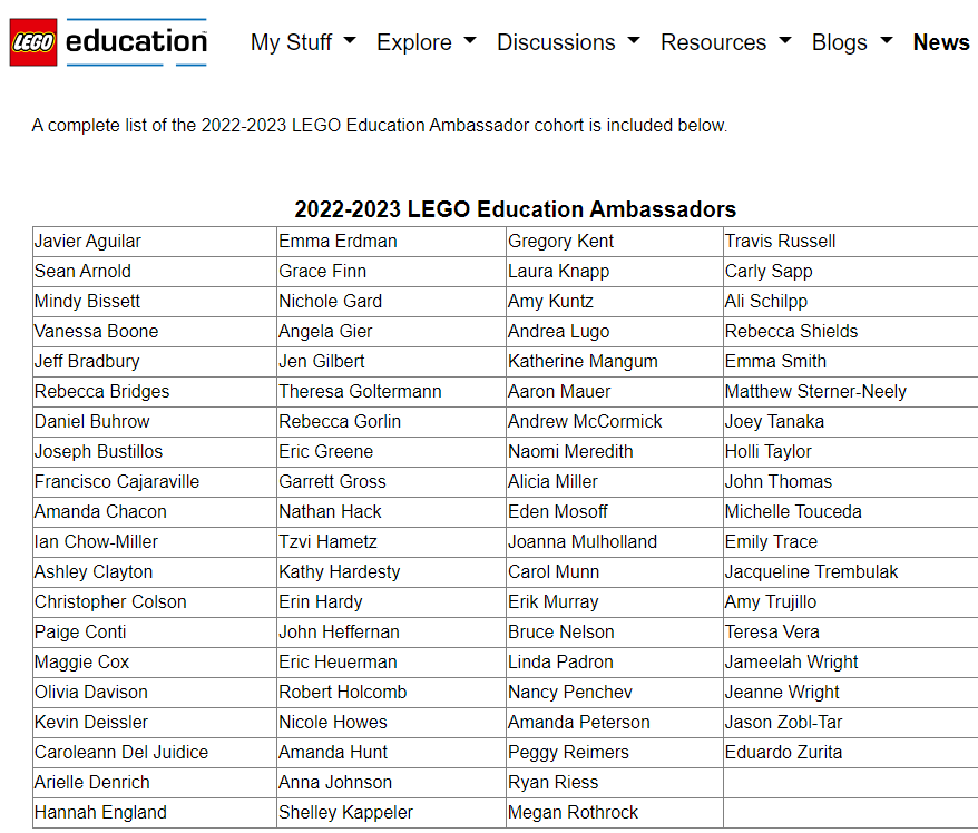 I'm super happy to share that I've been selected as a <a href="/LEGO_Education/">LEGO Education</a> Ambassador along w <a href="/MLKJrLAUSD/">Martin Luther King Jr. Elementary School</a> AP <a href="/Mr_ZuritaLAUSD/">Eduardo A. Zurita</a>!✨✨✨#LEGOEducation #LearningThroughPlay #badgestacking  #edtechcoach <a href="/LASchools/">Los Angeles Unified</a> <a href="/lausd_ldc/">LD Central-ARCHIVE</a> #LDCChampionMentality <a href="/rafaellbaldera1/">Rafael L. Balderas</a> <a href="/ManualOf/">Manual Arts/Vermont Square CoS</a> #3isamagicnumber🎜