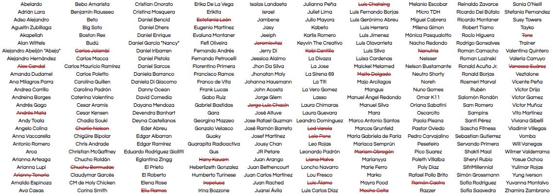 famousvzlabot's tweet photo. ¡Final del primer día!

Continuamos mañana a las 12pm. https://t.co/D0uCr0Ghal