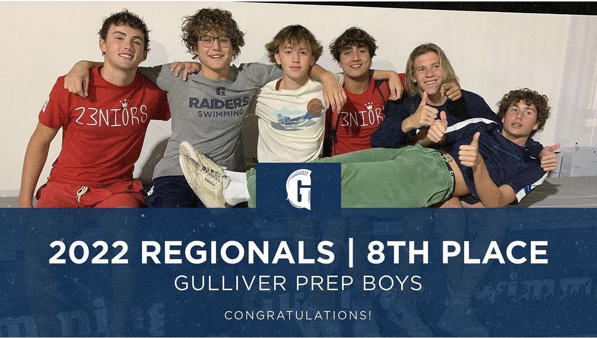 Congratulations Raiders!

Girls are Regionals champions and boys finished in 8th place.

Let’s keep the focus. Nest stop: State!  

#gulliver #unparalleled #fhsaa #regionals #state #highschoolsports #studentathlete
