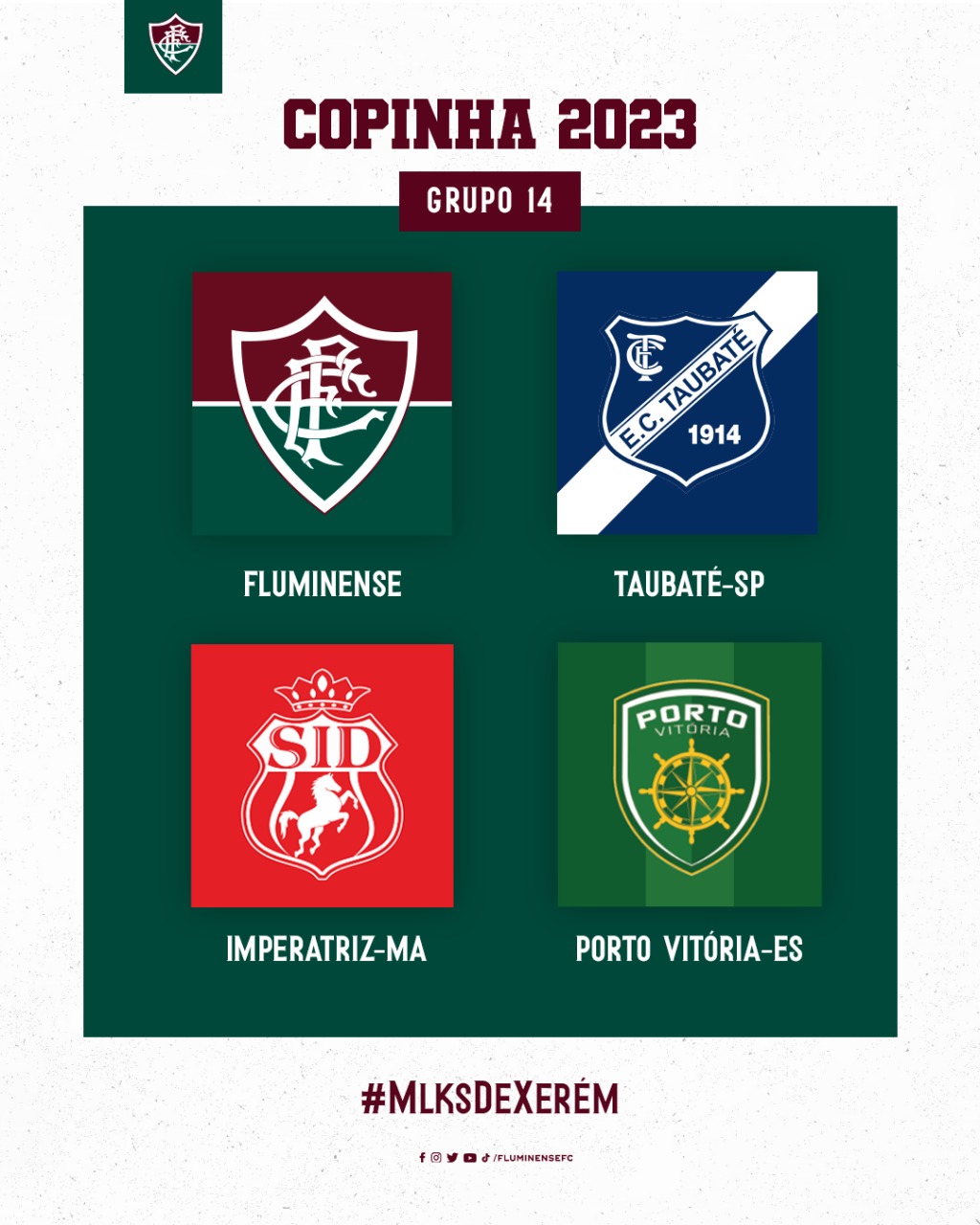 Com Fluminense, Mundial de Clubes de 2023 tem todos os times definidos;  veja como ficou