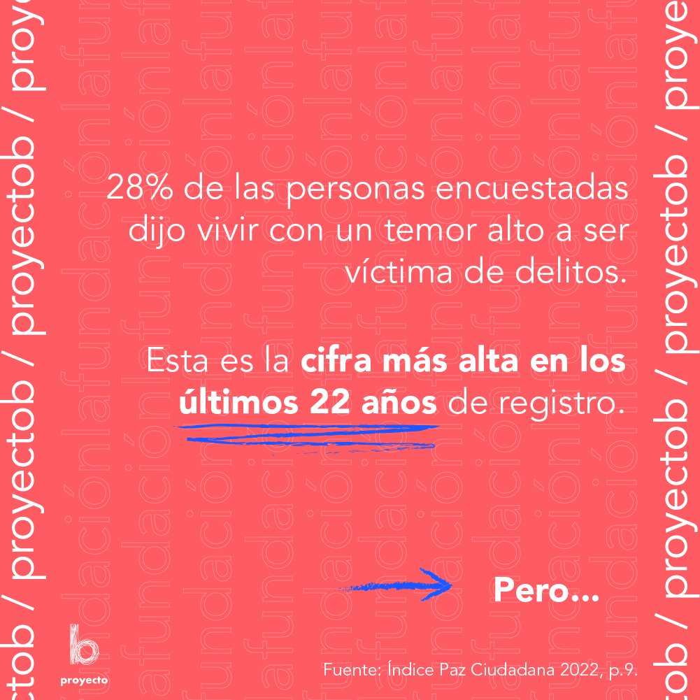 fproyectob's tweet photo. [2/2] ¿Y tú qué opinas? ¡Te leemos en comentarios! #ProyectoB

*Puedo revisar otros resultados aquí: https://t.co/tbYN8U73l6 https://t.co/7JV3IGEmAD