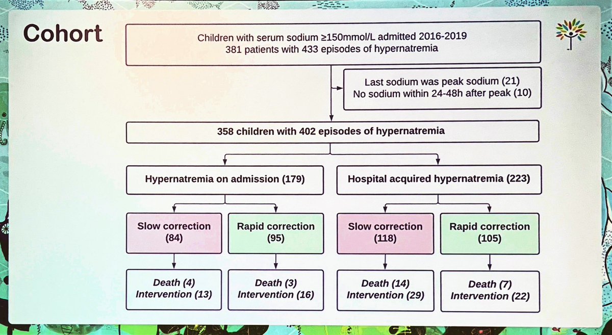 Cathy Quinlan #KidneyWk tweet media