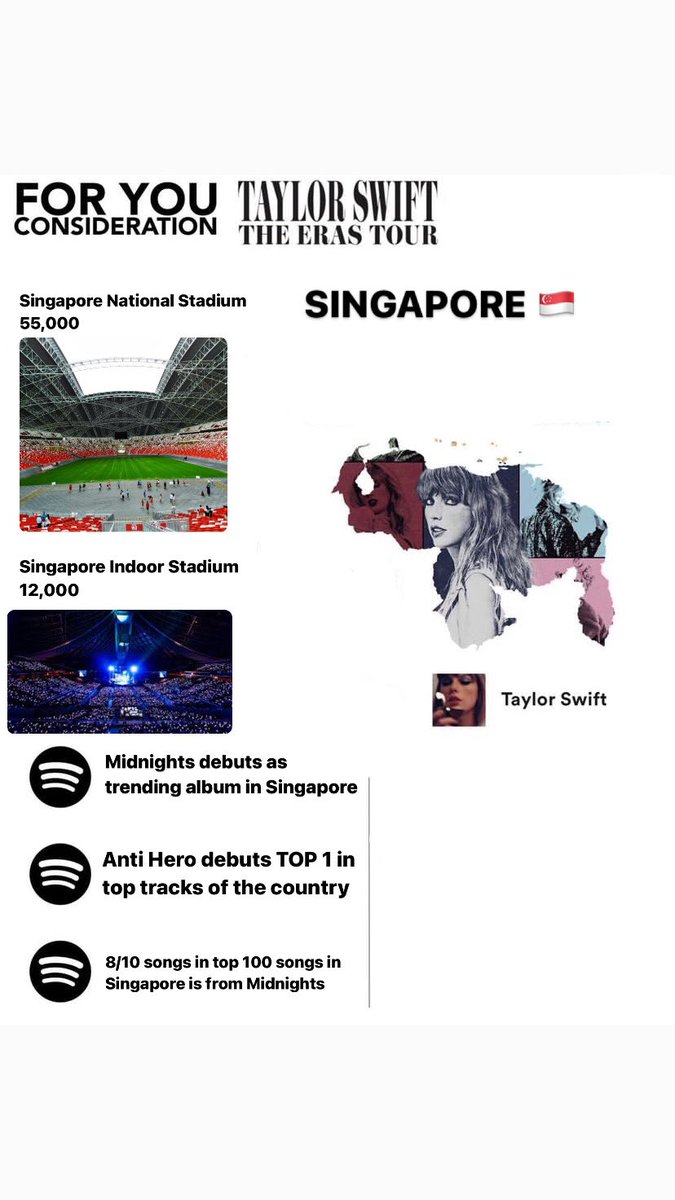 RT @TS13ontour: For your consideration @taylorswift13 & @taylornation13 : Singapore & Peru for #TSTheErasTour ! https://t.co/xX52k1Km8T