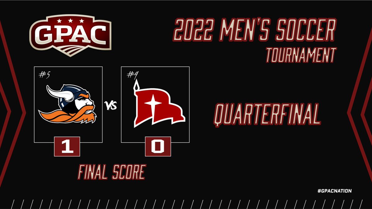 GPACSports's tweet photo. Final in GPAC Quarterfinal action for #GPACMSOC in Orange City, Iowa.

@Midland_Sports 1, @nwcraiders 0

#GPACNation
@NAIA https://t.co/j5ZrecfV5M